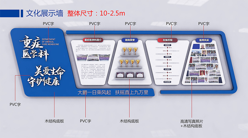 医院走廊文化墙材质