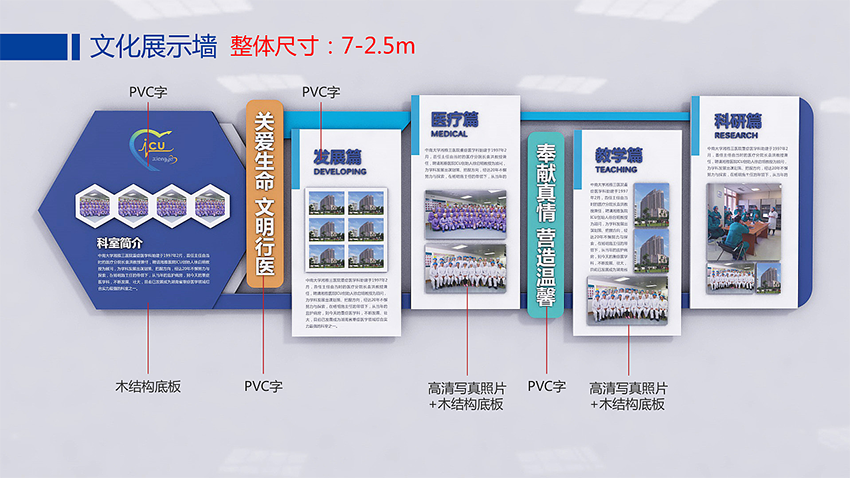 医院走廊文化墙尺寸标注