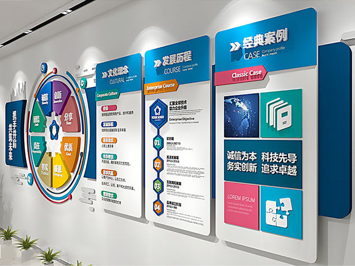 营销型企业文化墙、文化长廊设计