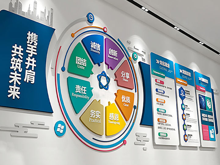 上海企业文化墙、文化长廊制作