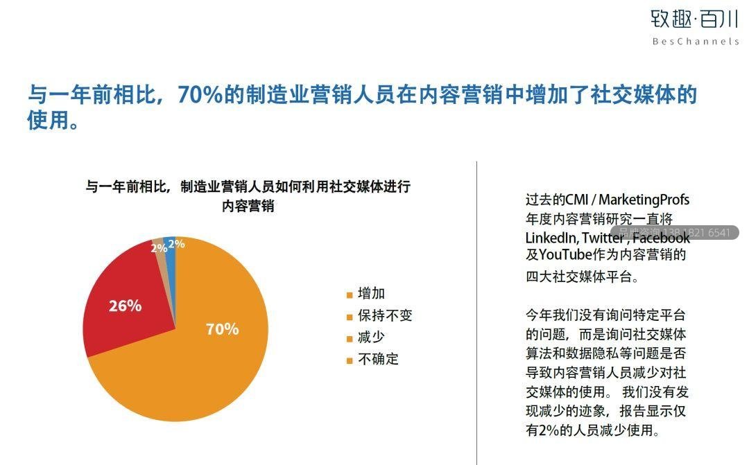 2019工业品内容营销白皮书