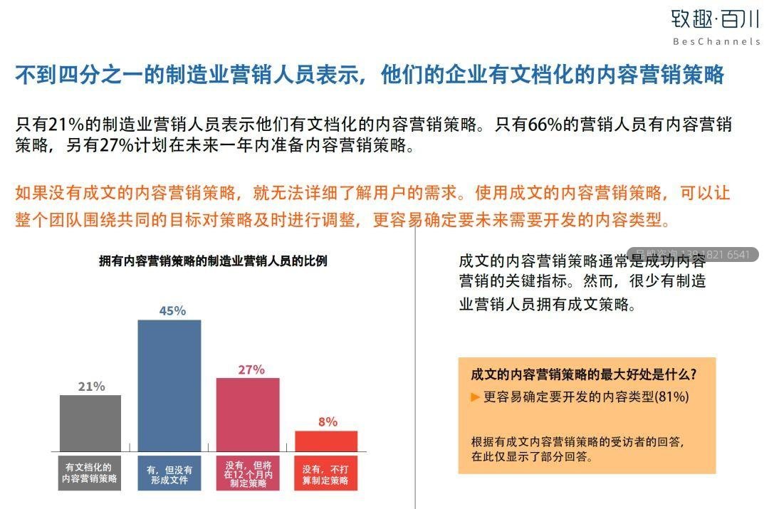 2019工业品内容营销白皮书
