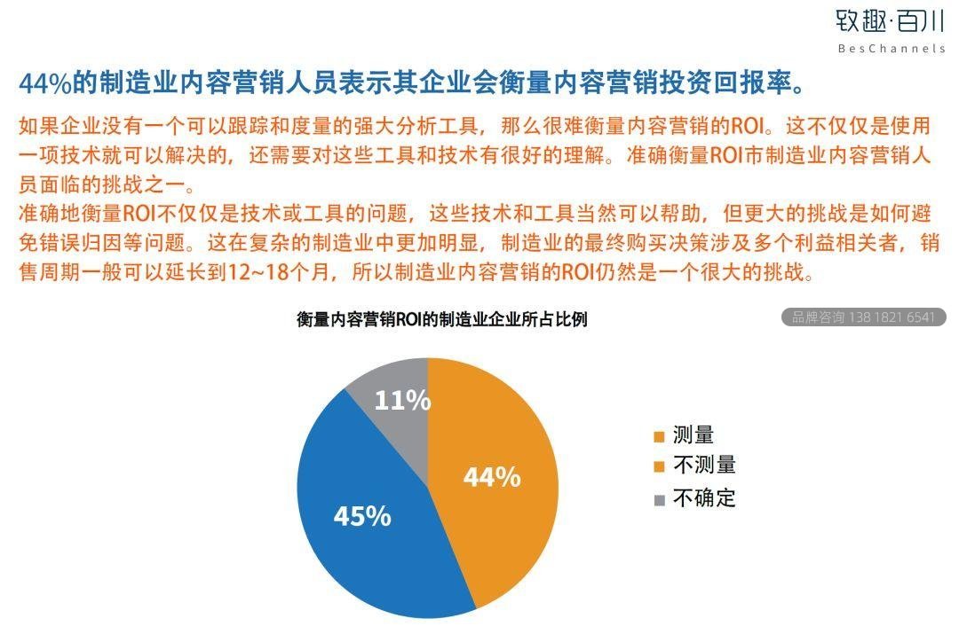2019工业品内容营销白皮书