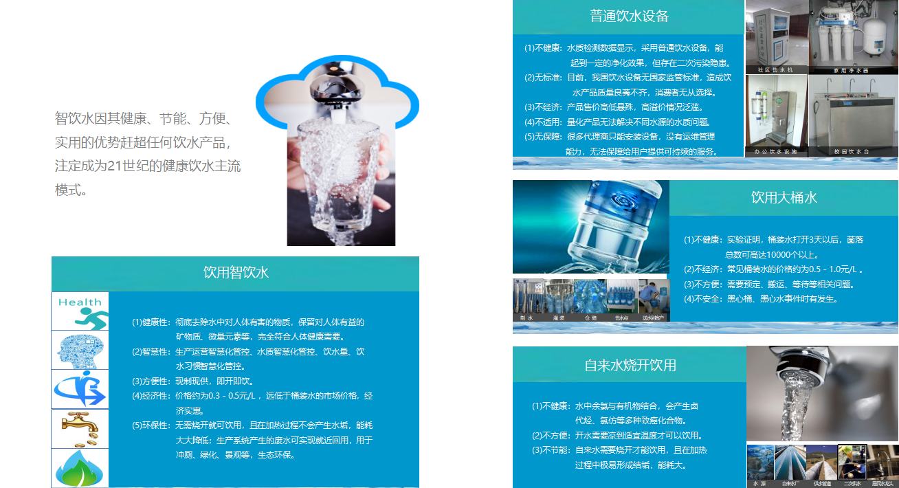 水务公司品牌分析