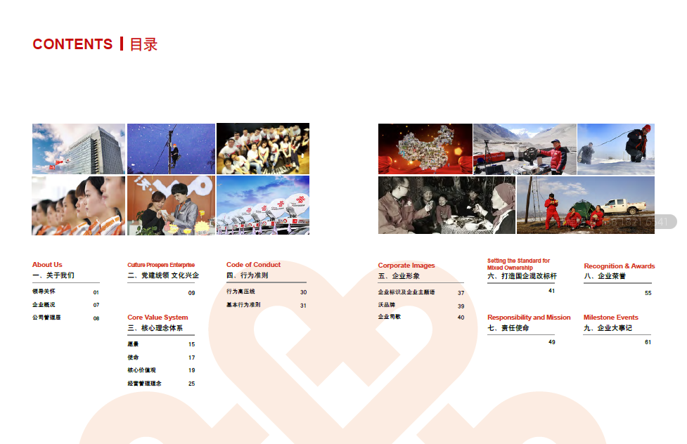 企业文化手册目录