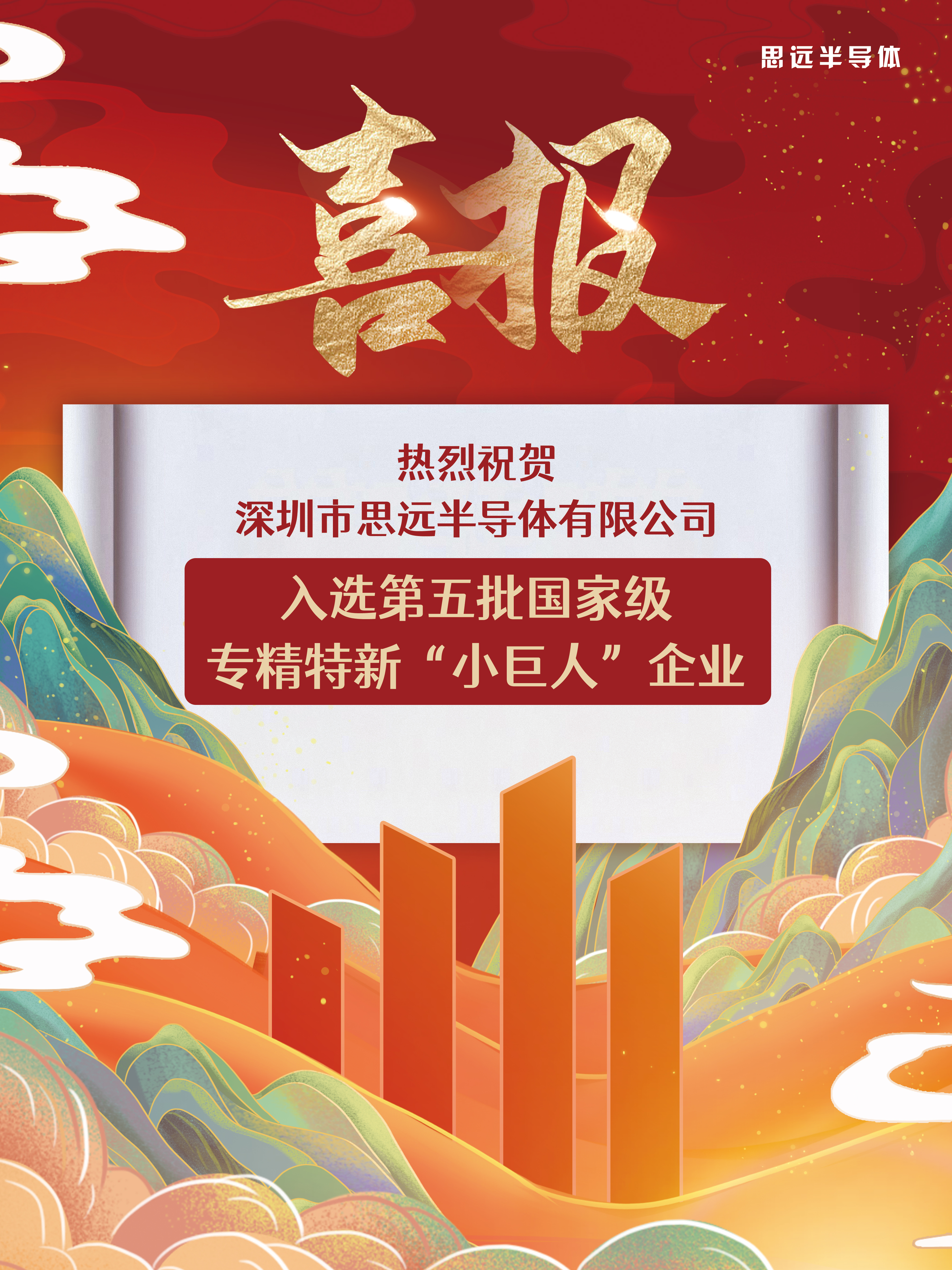 1690252284994003.jpg 创意国潮中国风喜庆双十一销售销量喜报战报海报.jpg